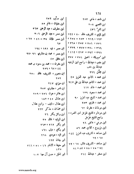 ملف:تاريخ نجد الحديث.pdf