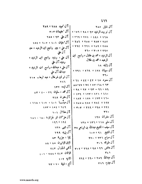 ملف:تاريخ نجد الحديث.pdf