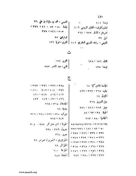 ملف:تاريخ نجد الحديث.pdf