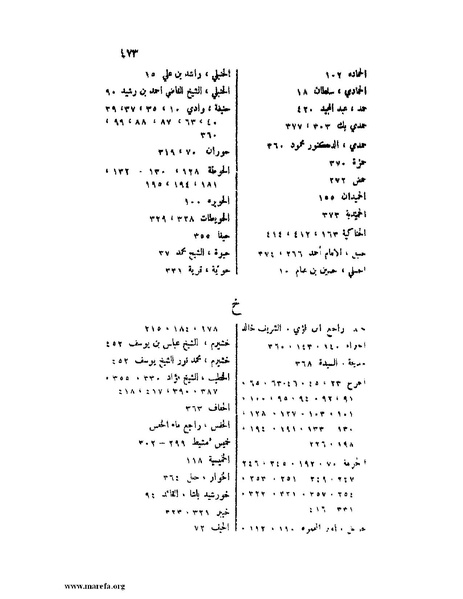 ملف:تاريخ نجد الحديث.pdf