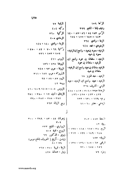 ملف:تاريخ نجد الحديث.pdf