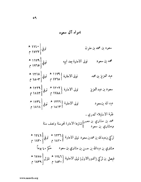 ملف:تاريخ نجد الحديث.pdf