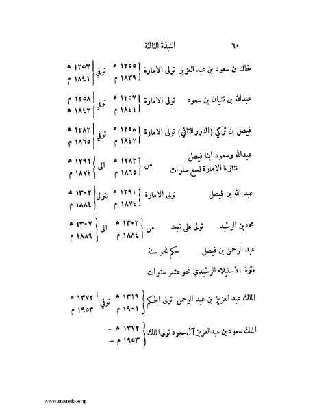ملف:تاريخ نجد الحديث.pdf