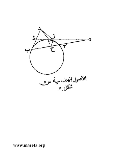 ملف:رسائل ابن قرة.pdf