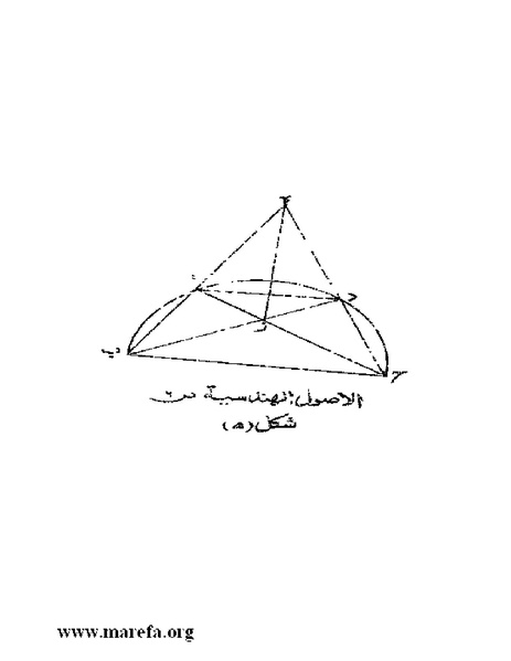 ملف:رسائل ابن قرة.pdf