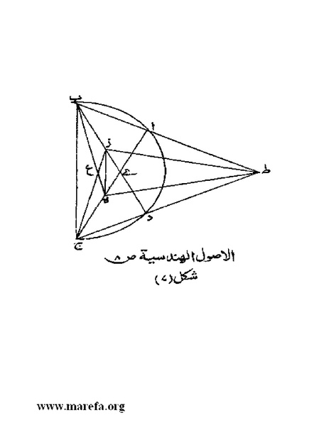 ملف:رسائل ابن قرة.pdf