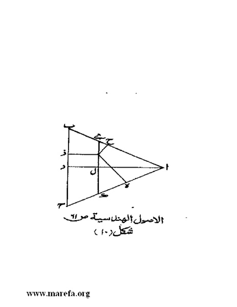 ملف:رسائل ابن قرة.pdf