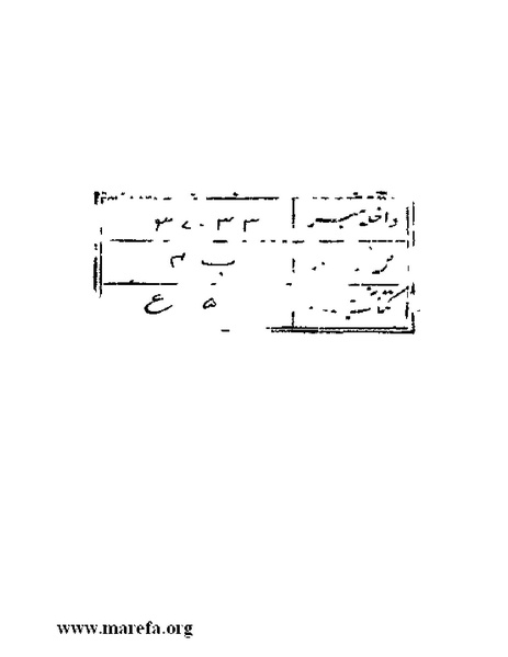 ملف:رسائل ابن قرة.pdf