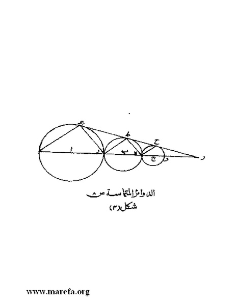 ملف:رسائل ابن قرة.pdf