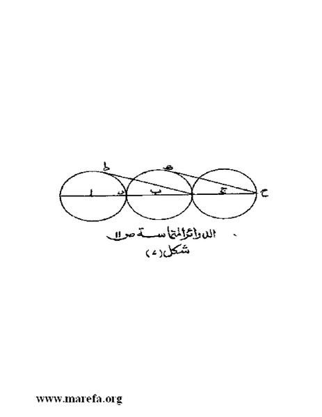 ملف:رسائل ابن قرة.pdf