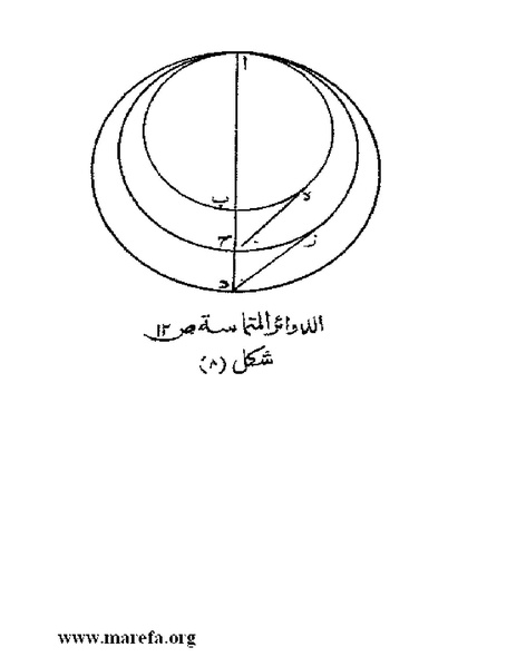 ملف:رسائل ابن قرة.pdf