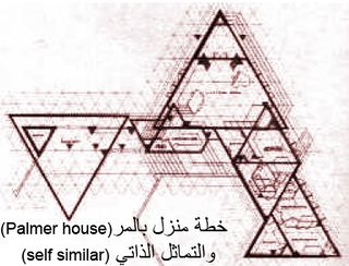 خطة منزل بالمر(Palmer house) والتماثل الذاتي (self similar))
