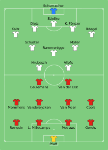 Scheme of football pitch with the line-ups of a red team in 4-4-2 formation against a white team in 5-3-2 formation