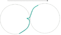 Rocker: one-foot turn involving a change of lobe as well as direction