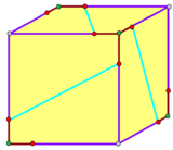 Tetartoid cubic.png