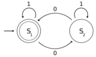 DFAexample.svg