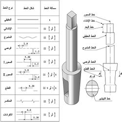أنواع خطوط الرسم.jpg