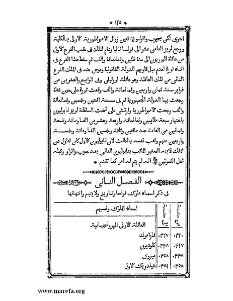 ملف:أقوم المسالك في معرفة أحوال الممالك.pdf