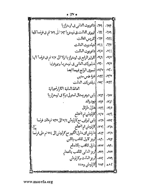 ملف:أقوم المسالك في معرفة أحوال الممالك.pdf