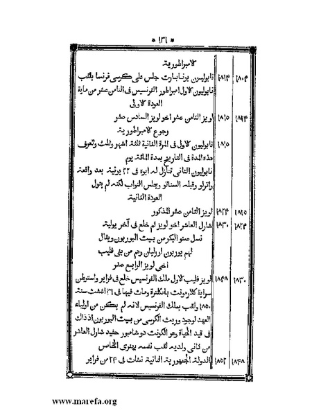 ملف:أقوم المسالك في معرفة أحوال الممالك.pdf