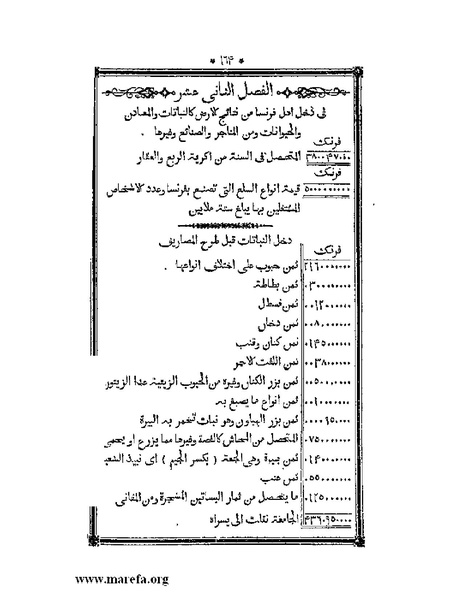 ملف:أقوم المسالك في معرفة أحوال الممالك.pdf