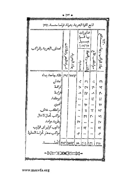 ملف:أقوم المسالك في معرفة أحوال الممالك.pdf
