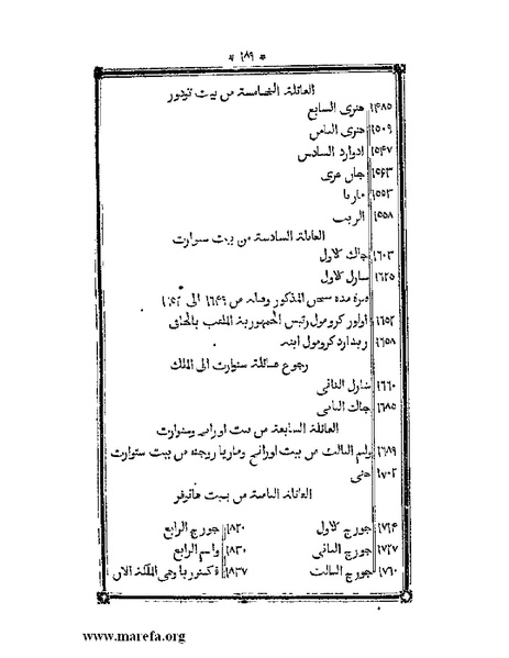 ملف:أقوم المسالك في معرفة أحوال الممالك.pdf
