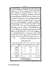 الصفحة التالية &larr;