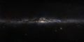 The Milky Way panorama