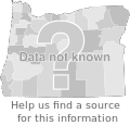 The needed data has not been found
