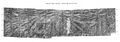 Major Pillar Edicts VII, second part (Delhi-Topra)
