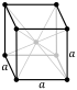 Body-centered cubic crystal structure for رونتگنيوم