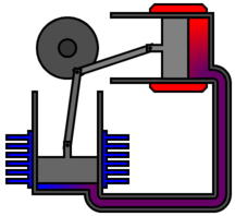 Alpha Stirling frame 8.png