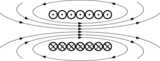 Solenoid.svg
