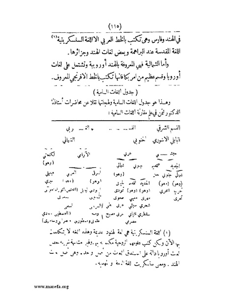 ملف:انتشار الخط العربي.pdf