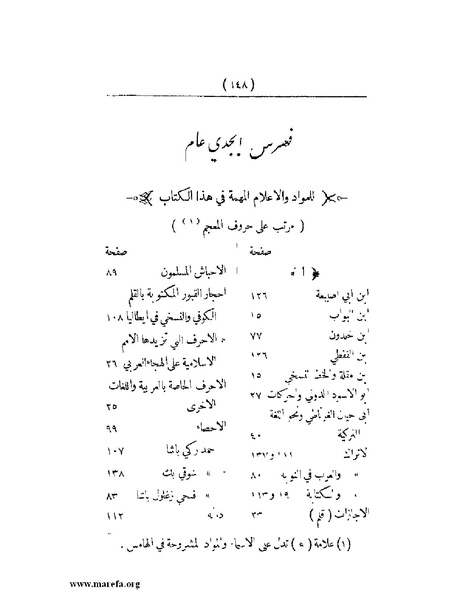 ملف:انتشار الخط العربي.pdf