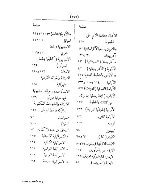 ملف:انتشار الخط العربي.pdf