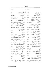 الصفحة التالية &larr;