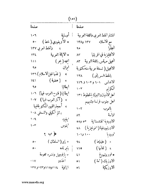 ملف:انتشار الخط العربي.pdf