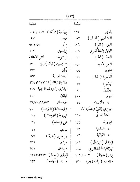 ملف:انتشار الخط العربي.pdf