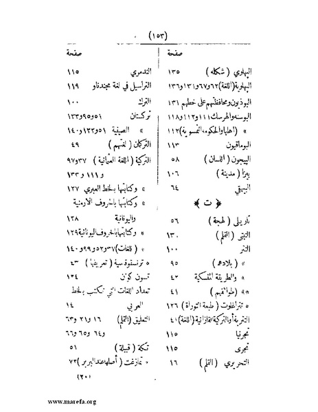 ملف:انتشار الخط العربي.pdf