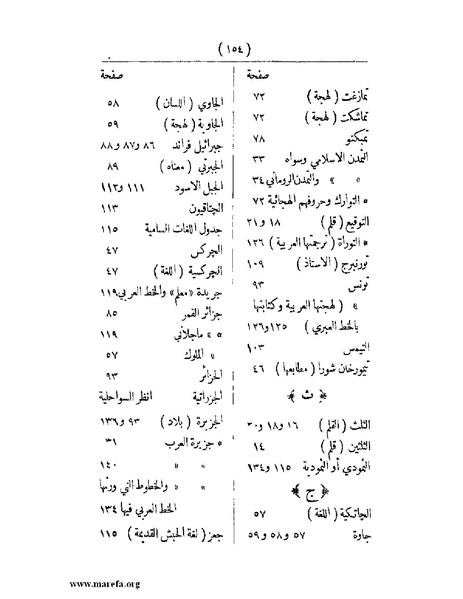ملف:انتشار الخط العربي.pdf