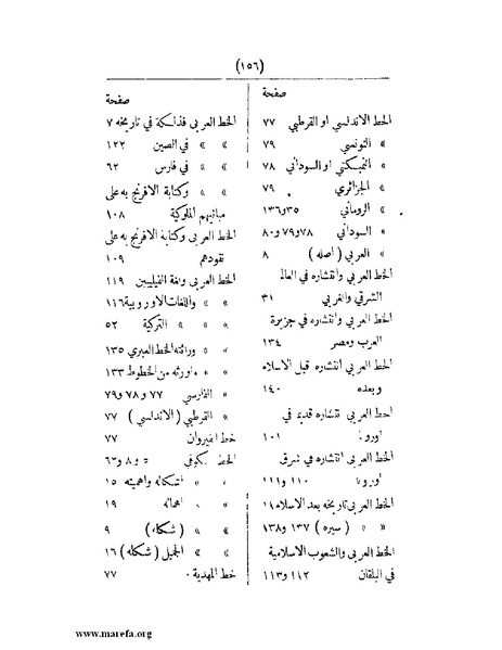 ملف:انتشار الخط العربي.pdf