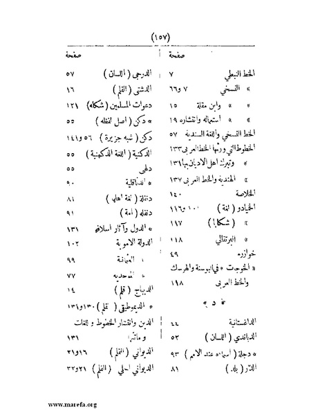 ملف:انتشار الخط العربي.pdf