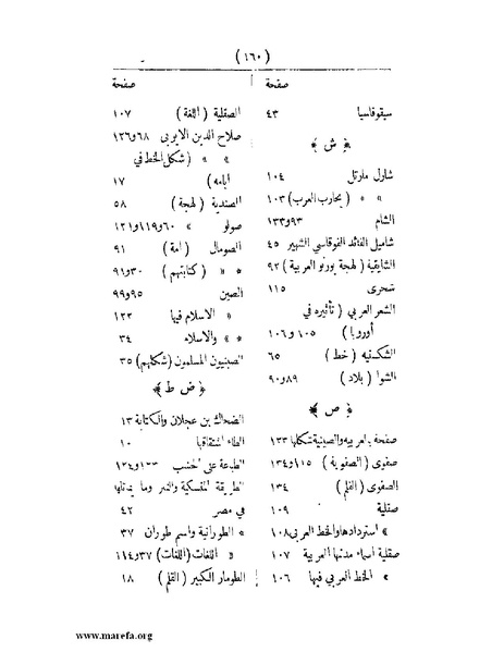 ملف:انتشار الخط العربي.pdf