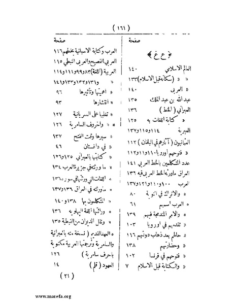 ملف:انتشار الخط العربي.pdf