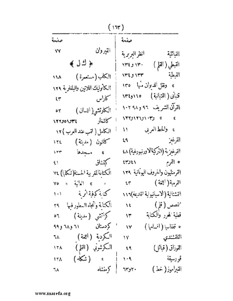 ملف:انتشار الخط العربي.pdf