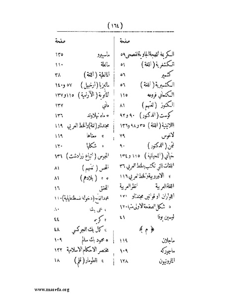 ملف:انتشار الخط العربي.pdf