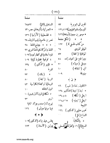 ملف:انتشار الخط العربي.pdf