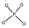 Central tetrahedron
